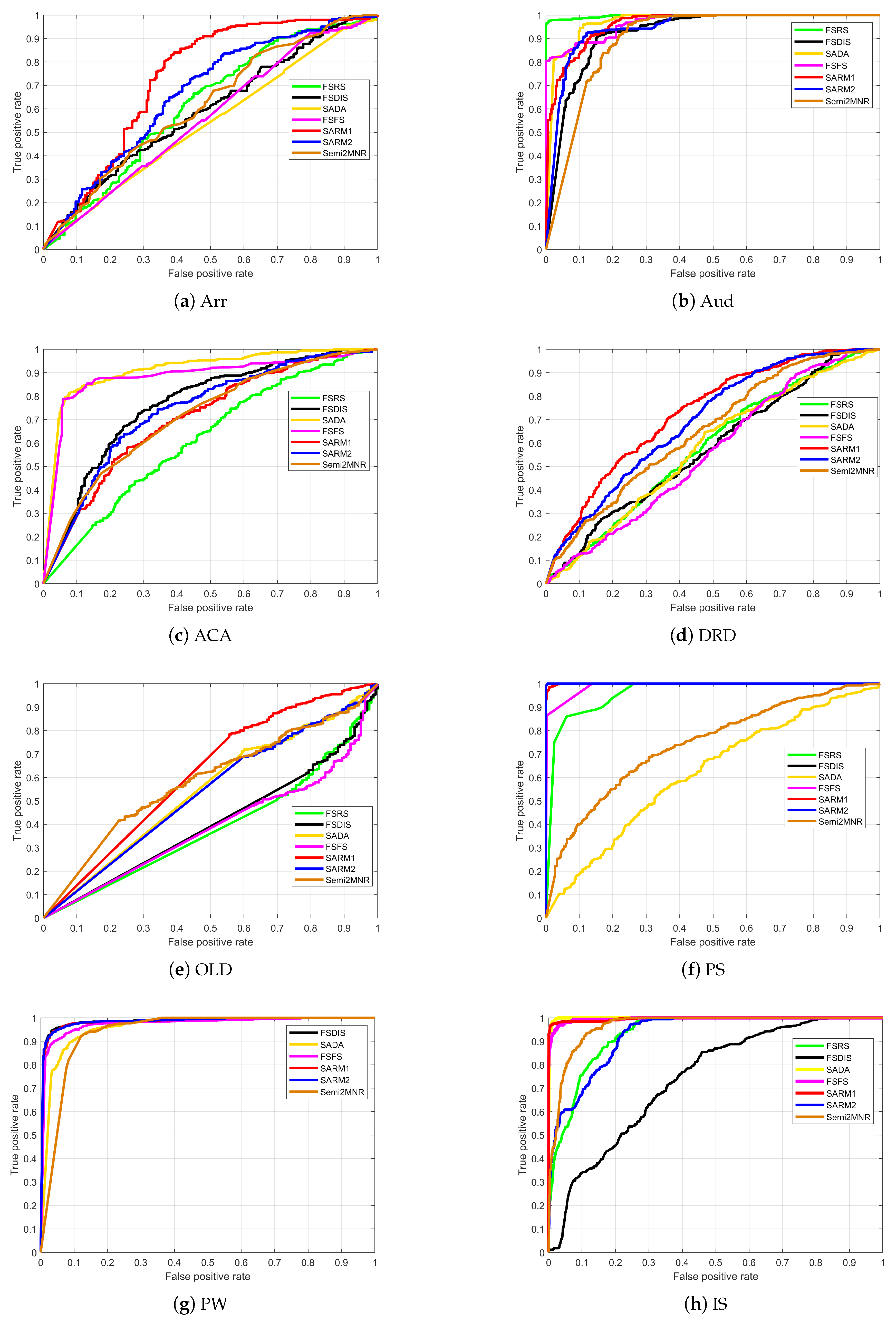 Mathematics 13 01318 g004a