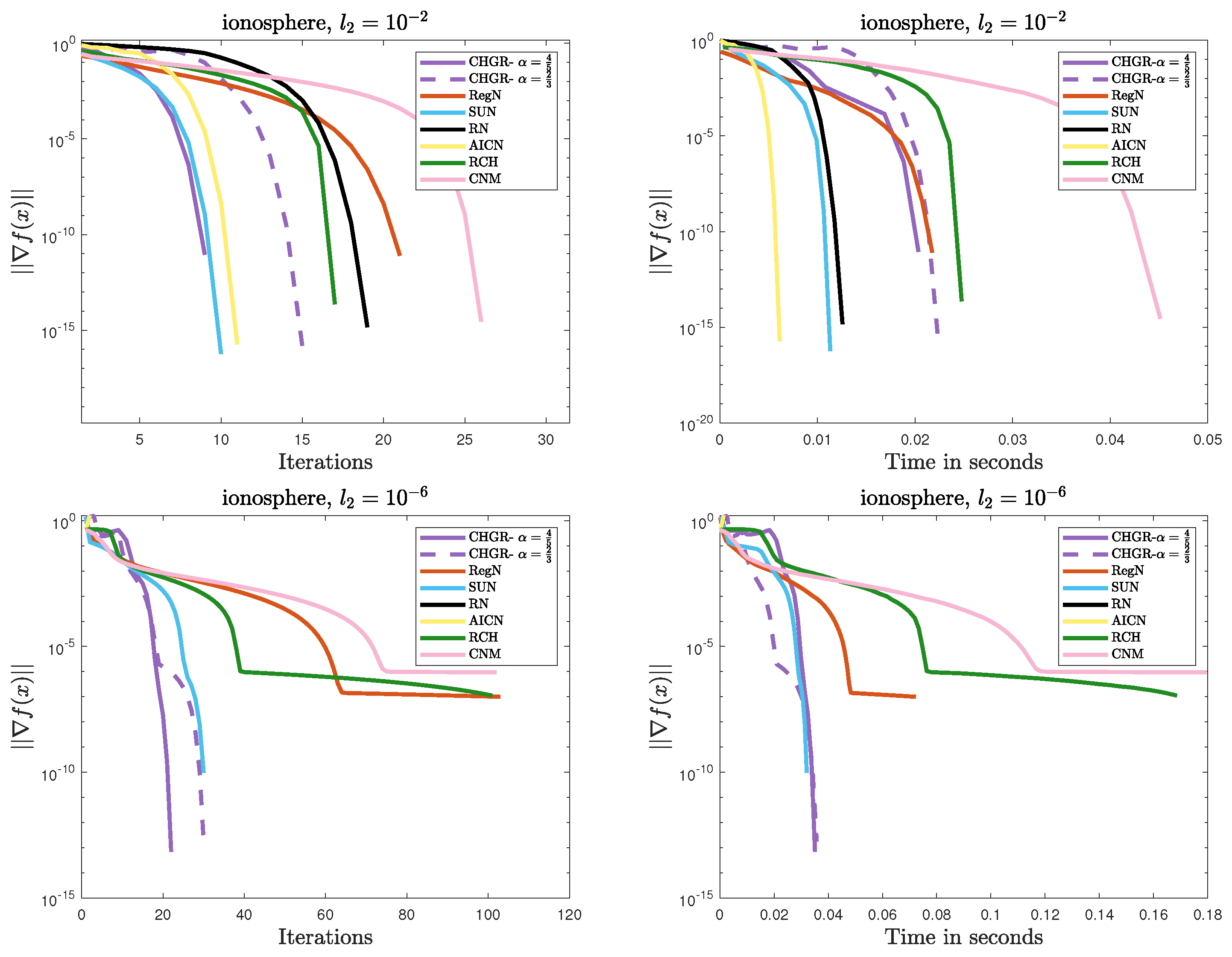 Mathematics 13 01319 g001