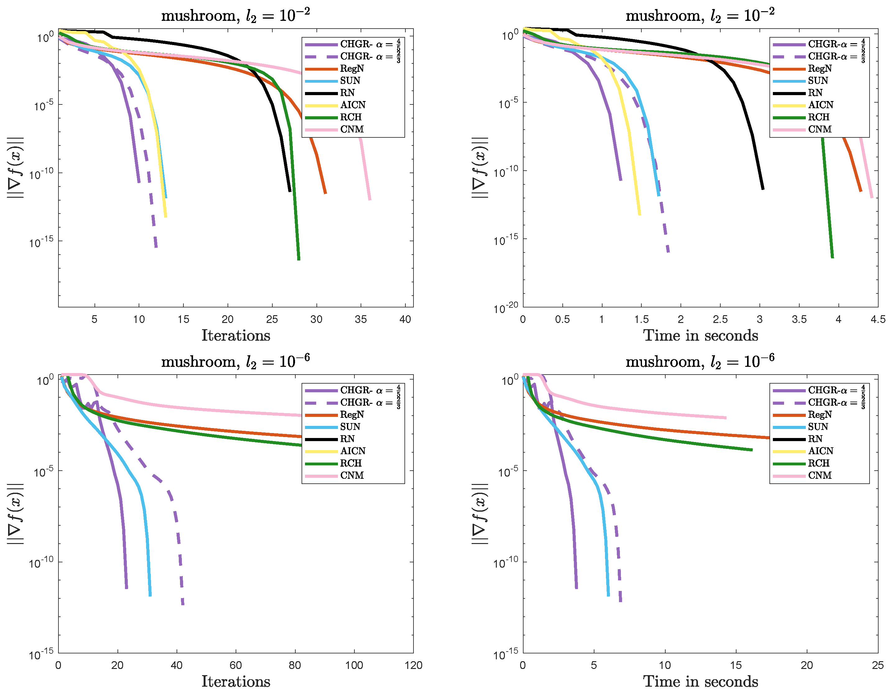 Mathematics 13 01319 g002