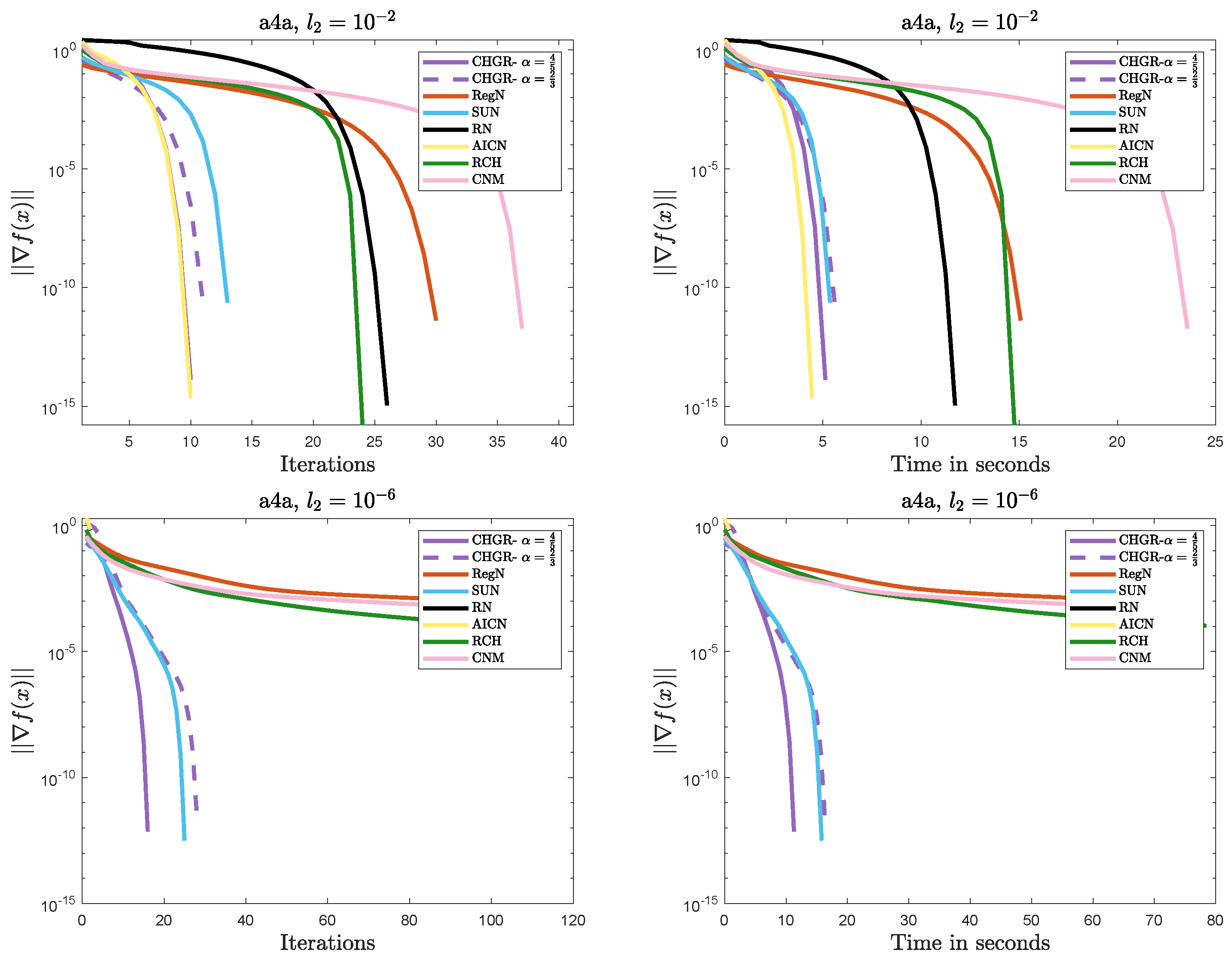 Mathematics 13 01319 g003