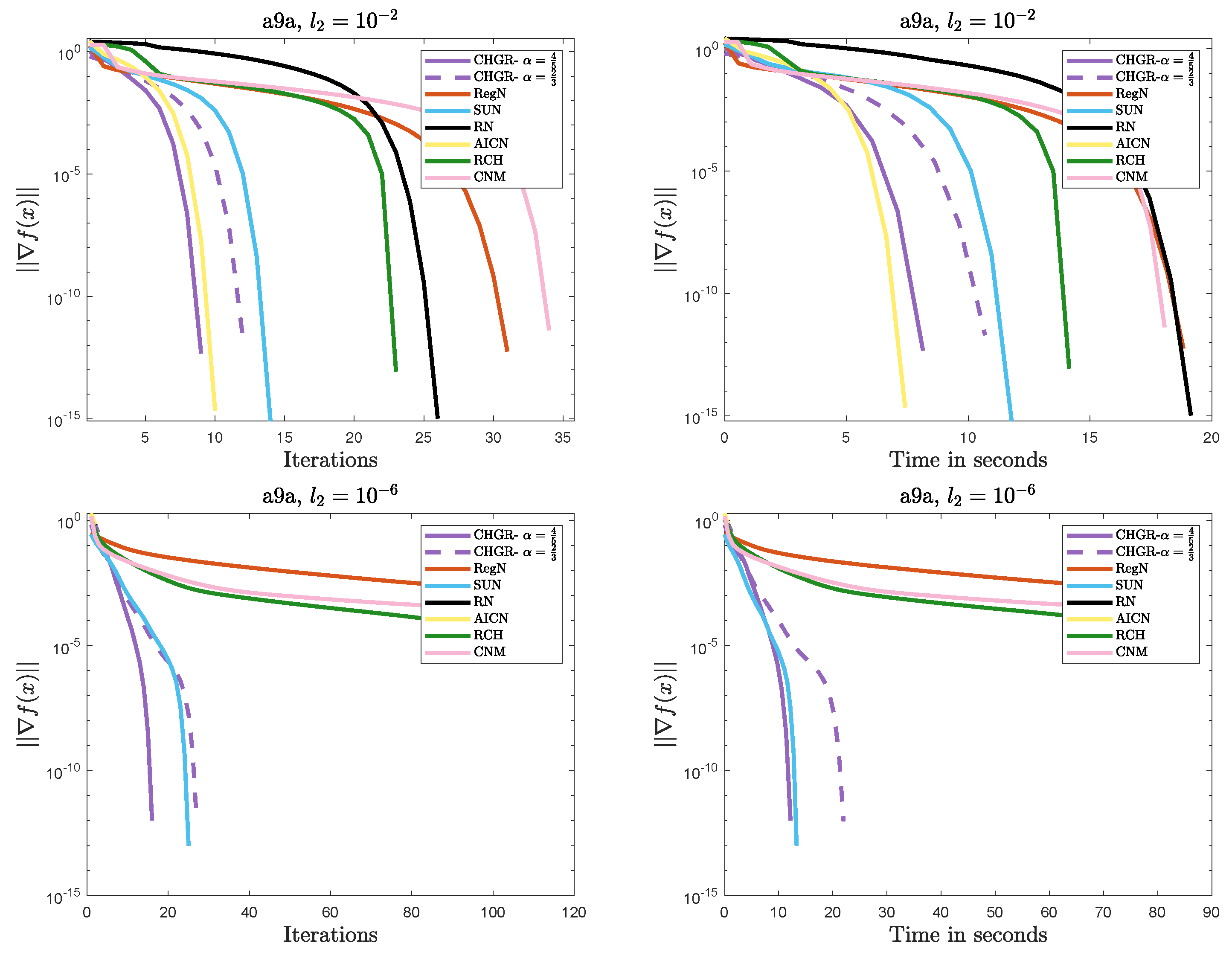 Mathematics 13 01319 g004