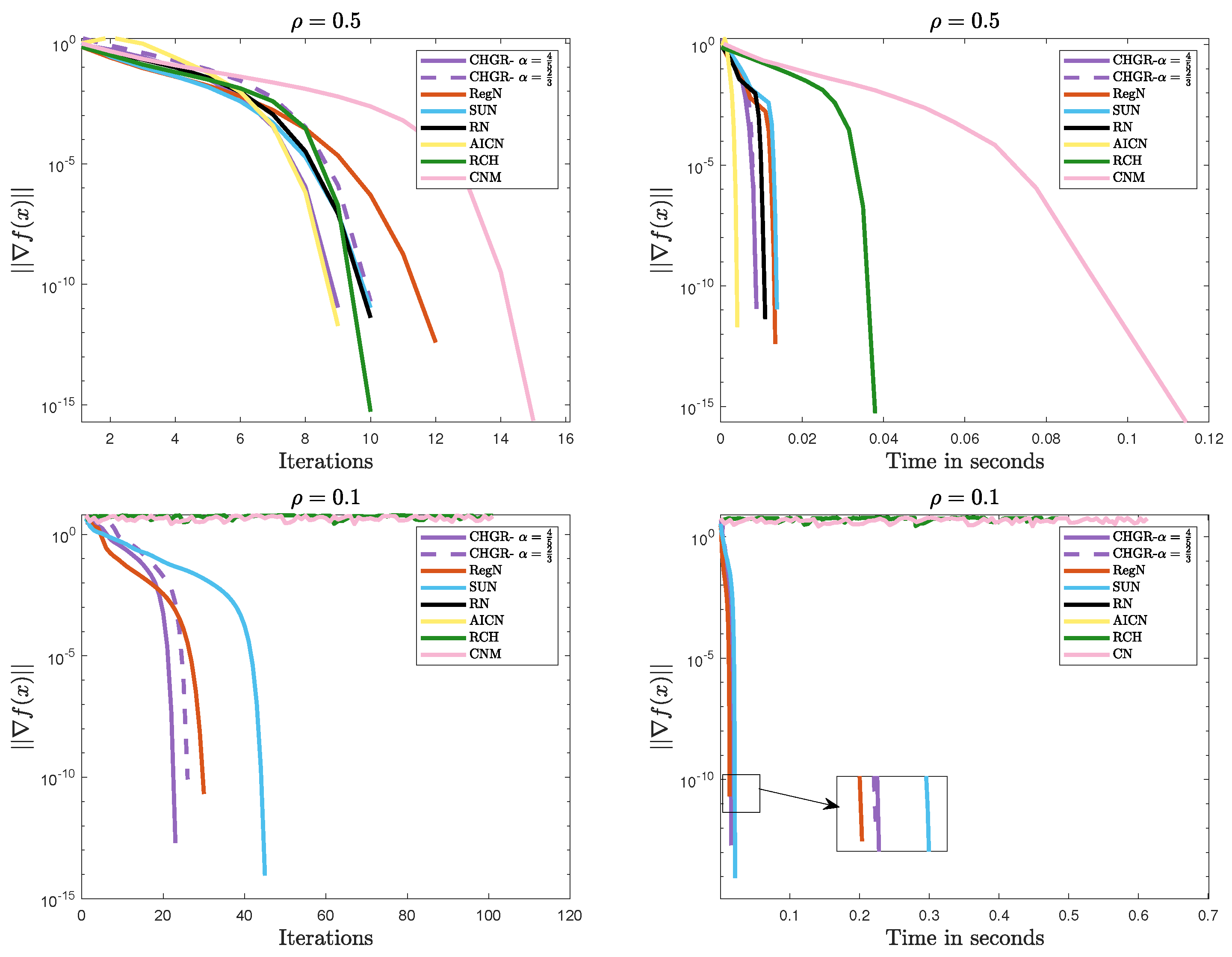 Mathematics 13 01319 g005
