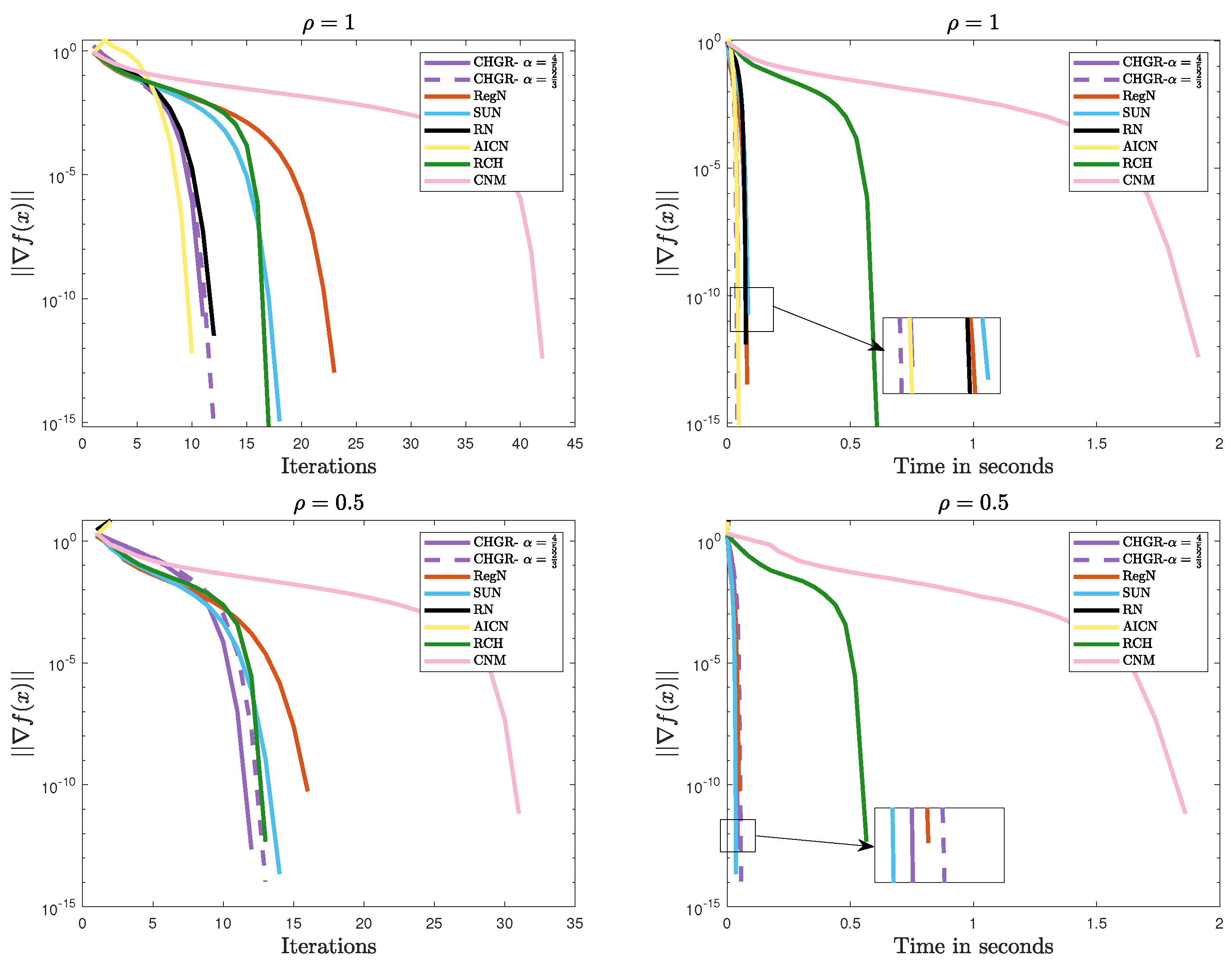 Mathematics 13 01319 g006