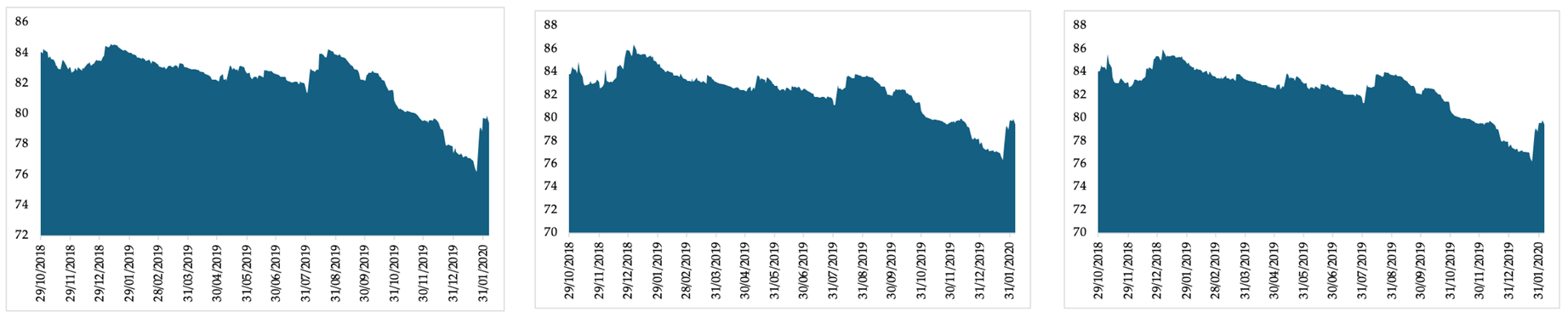 Mathematics 13 01320 i001