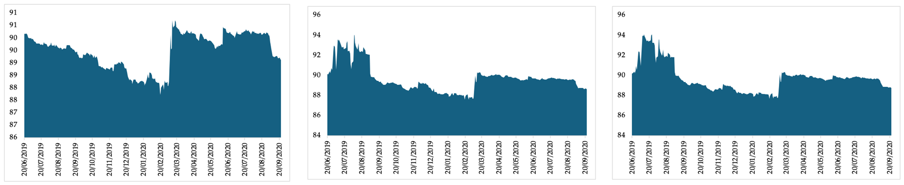 Mathematics 13 01320 i002