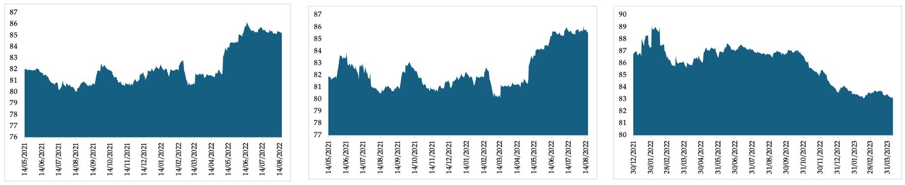 Mathematics 13 01320 i005