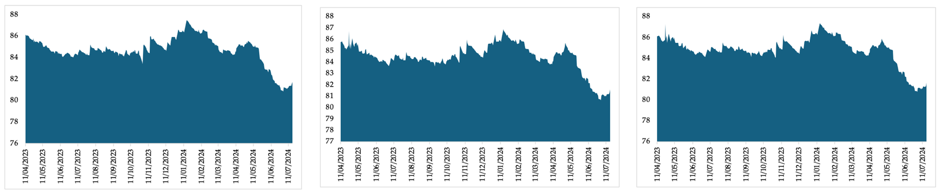 Mathematics 13 01320 i008