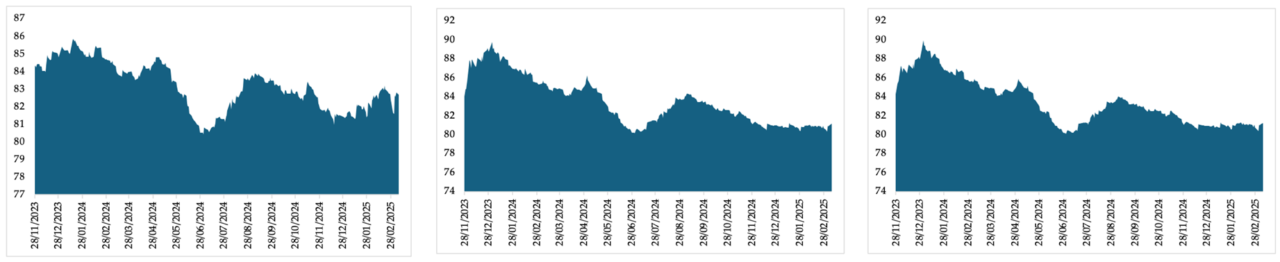 Mathematics 13 01320 i009