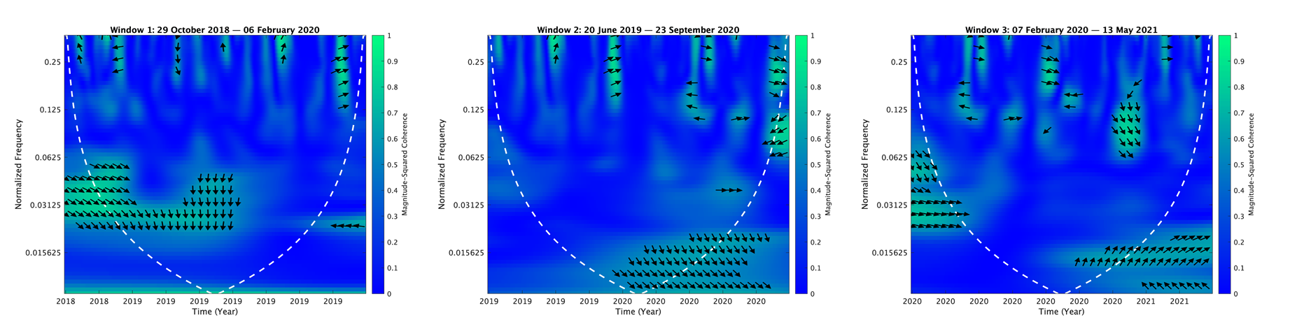 Mathematics 13 01320 i010