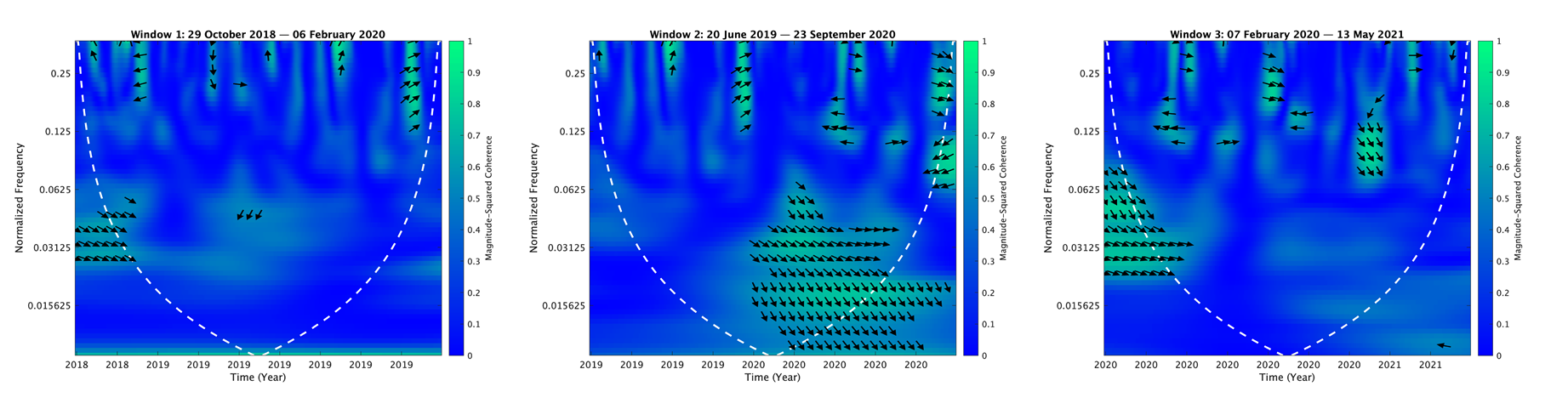Mathematics 13 01320 i013