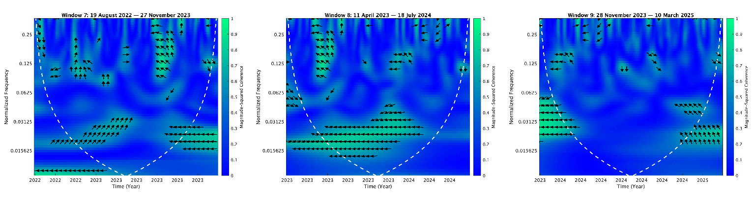 Mathematics 13 01320 i015