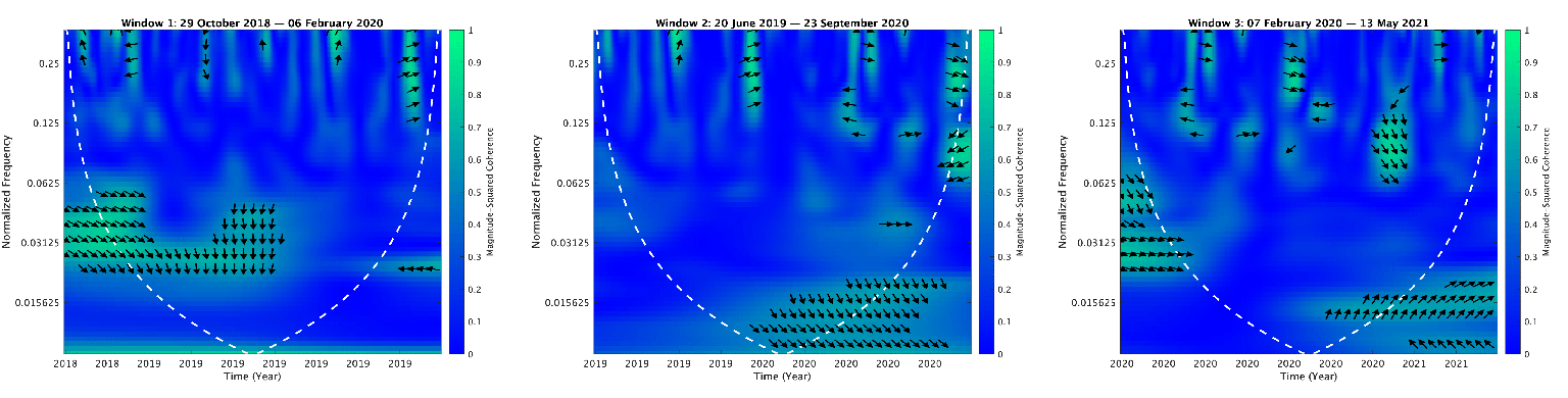 Mathematics 13 01320 i016