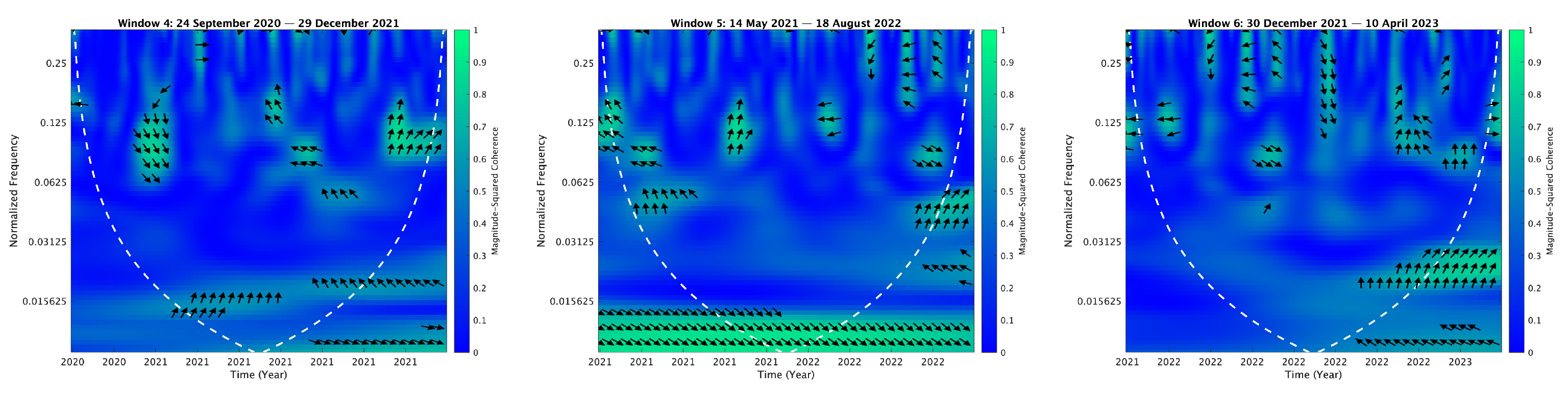Mathematics 13 01320 i017
