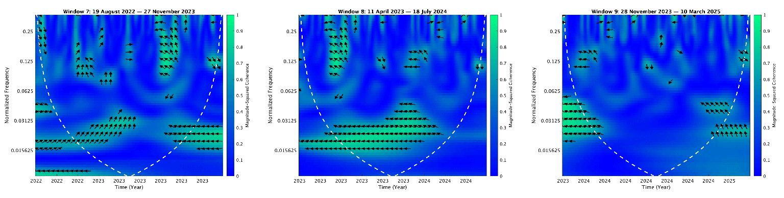Mathematics 13 01320 i018
