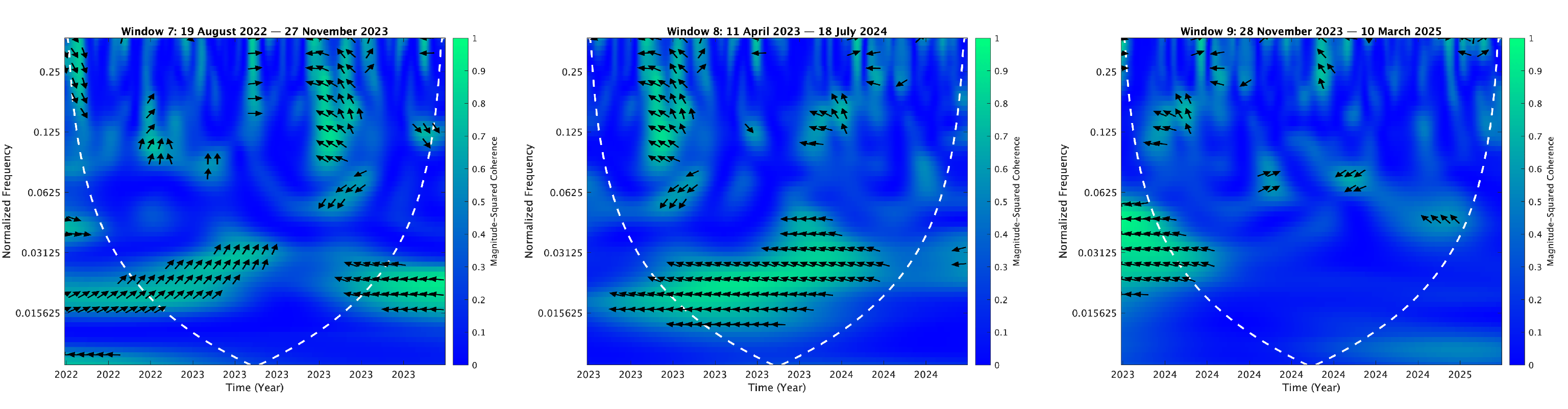 Mathematics 13 01320 i021