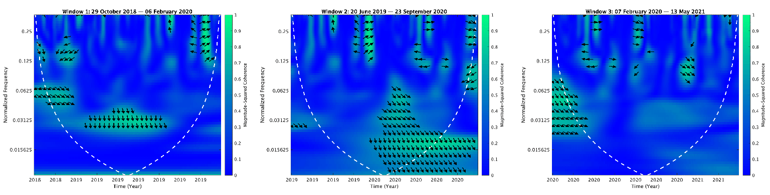 Mathematics 13 01320 i022