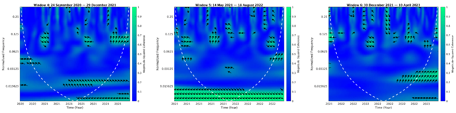 Mathematics 13 01320 i023
