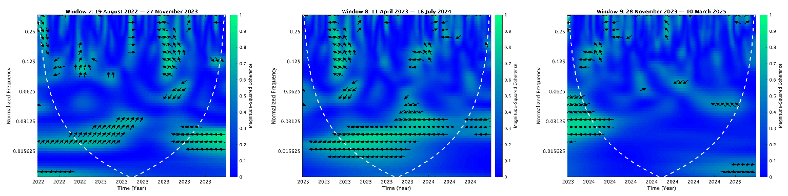 Mathematics 13 01320 i024