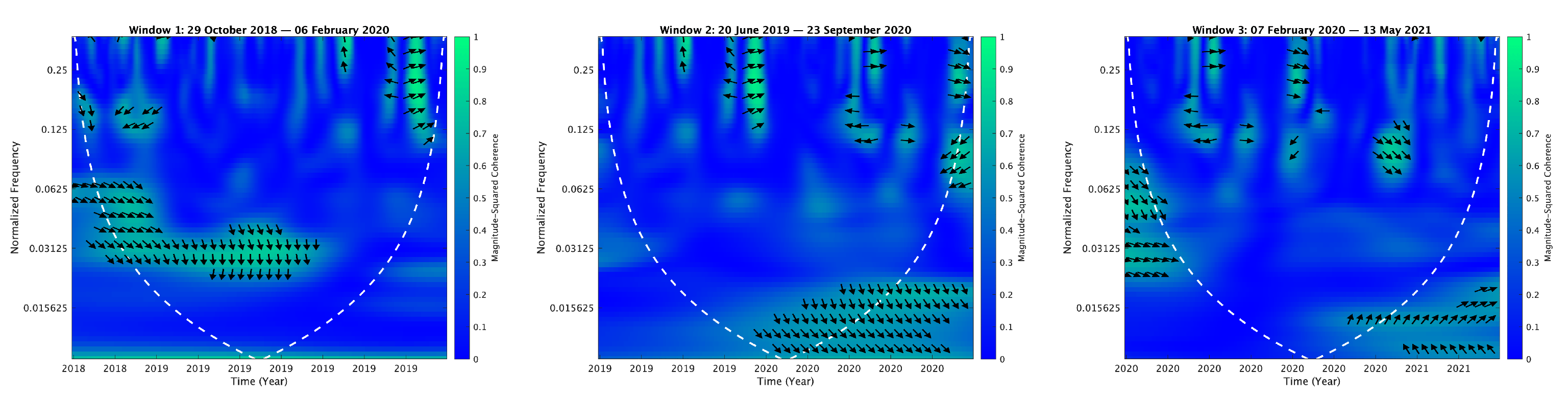 Mathematics 13 01320 i025