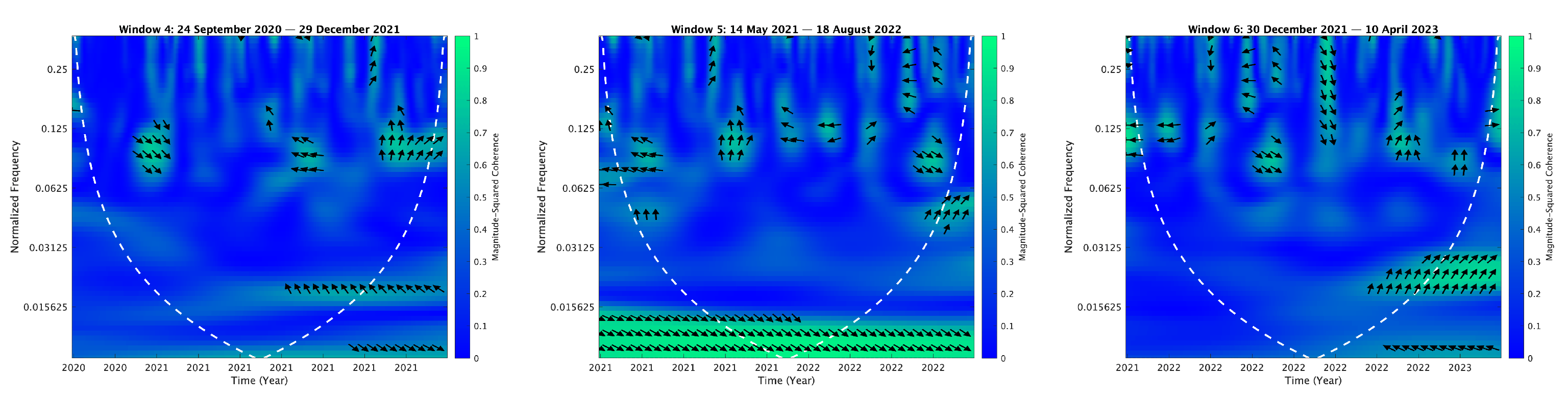 Mathematics 13 01320 i026