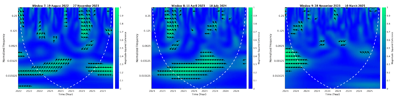 Mathematics 13 01320 i027