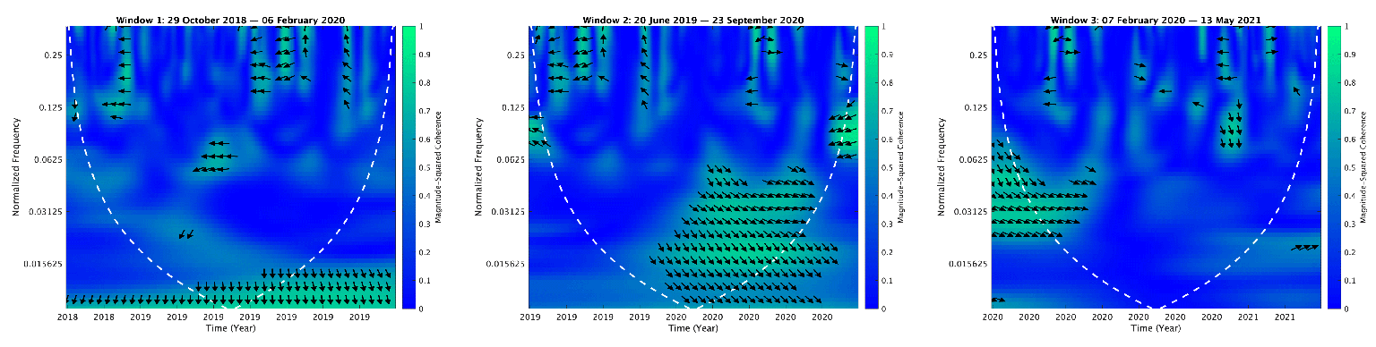 Mathematics 13 01320 i031