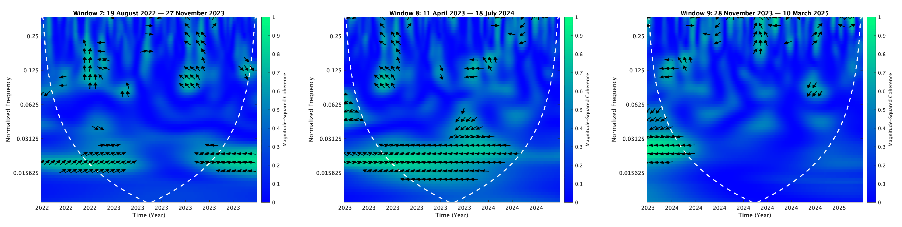 Mathematics 13 01320 i033