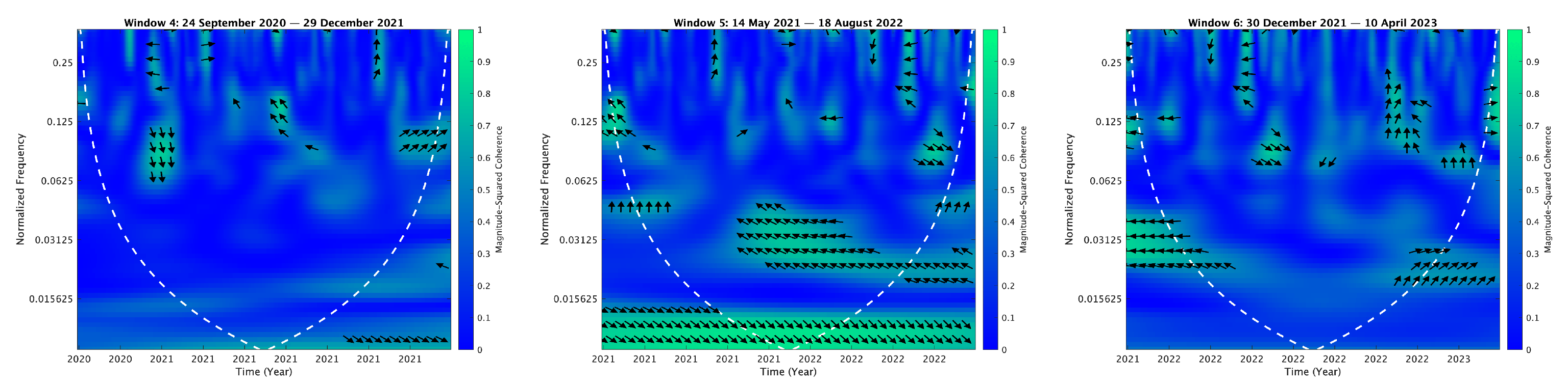 Mathematics 13 01320 i035