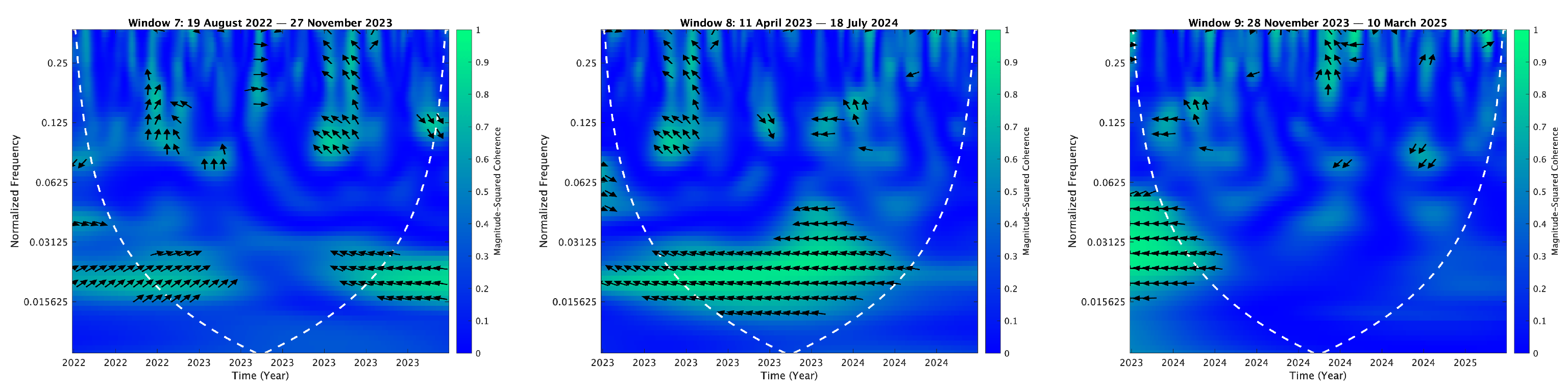 Mathematics 13 01320 i036