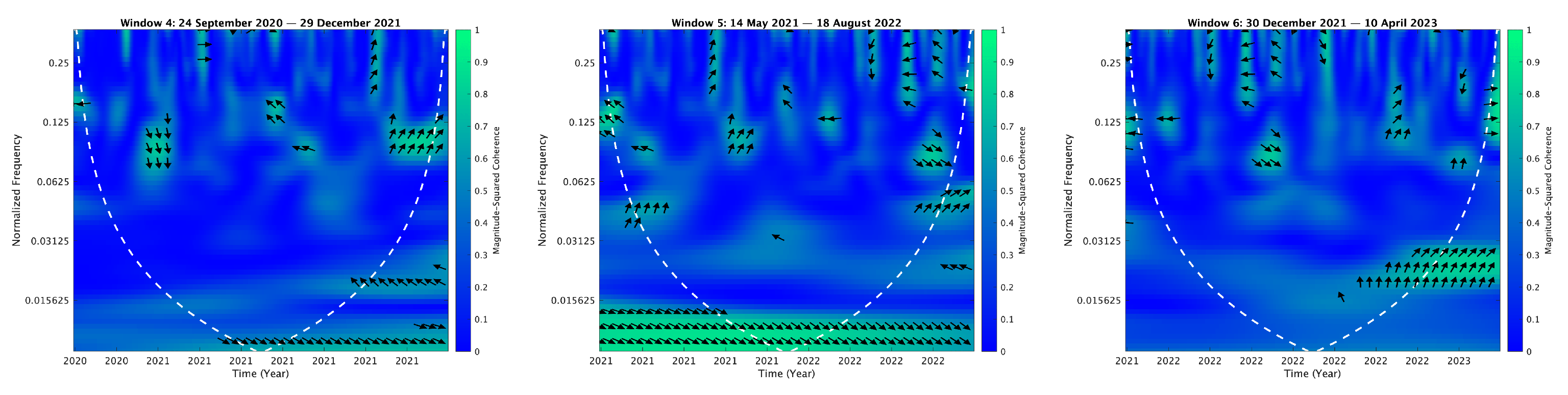 Mathematics 13 01320 i038