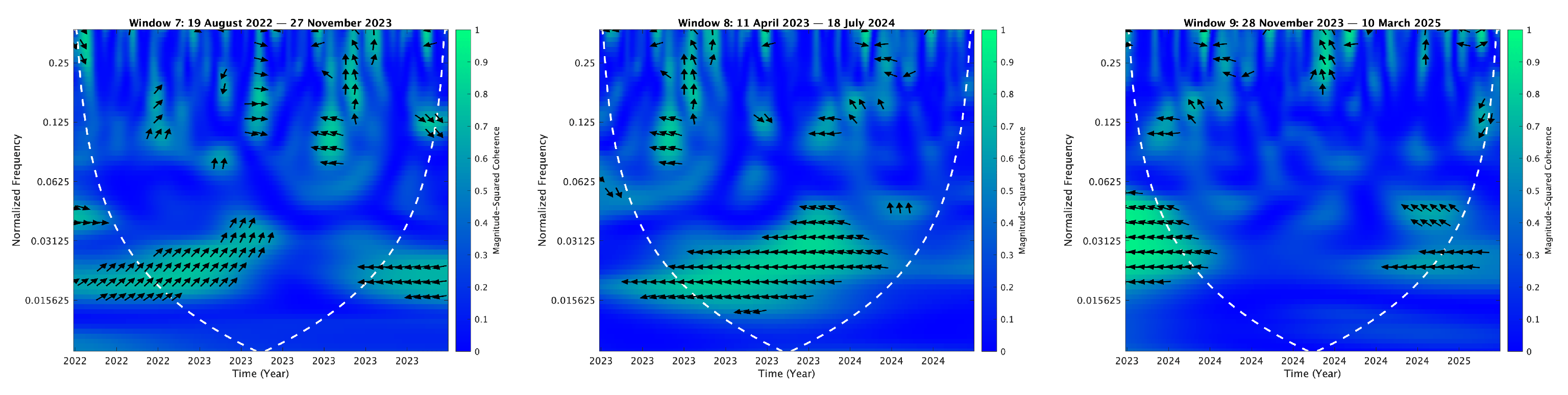 Mathematics 13 01320 i039
