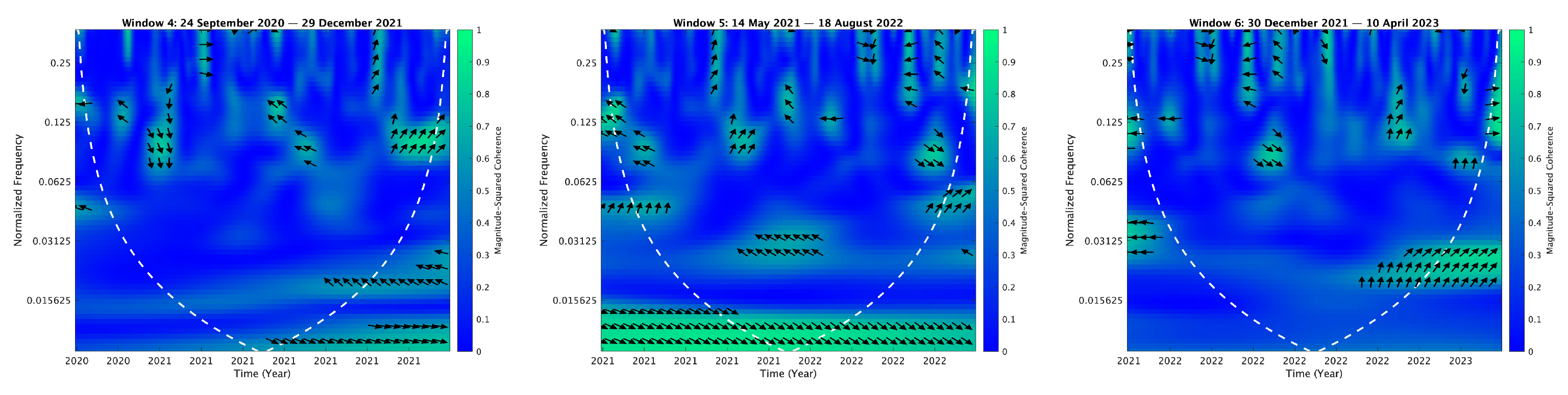 Mathematics 13 01320 i041