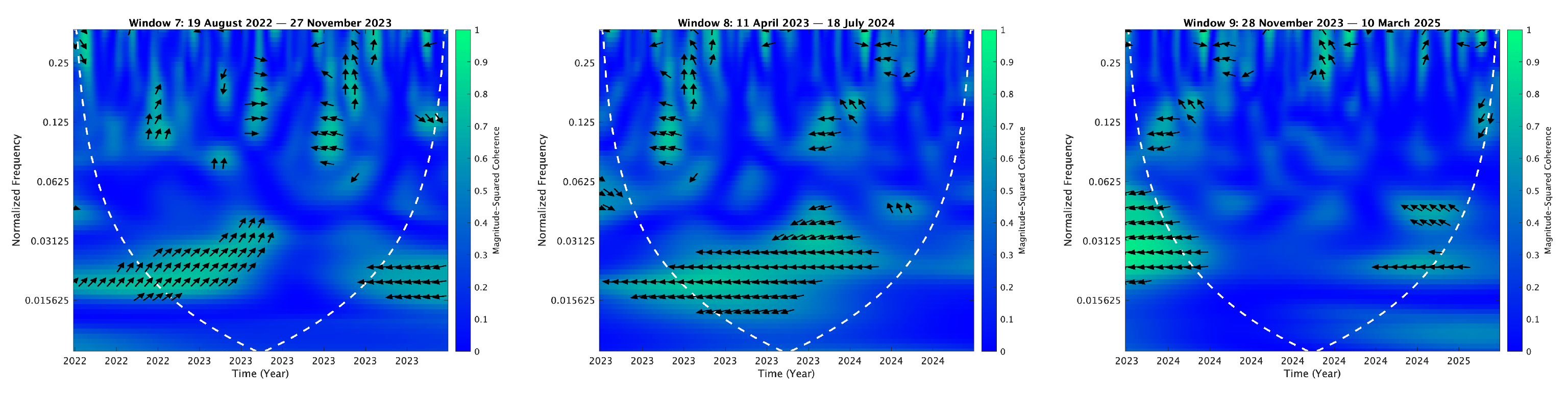 Mathematics 13 01320 i042