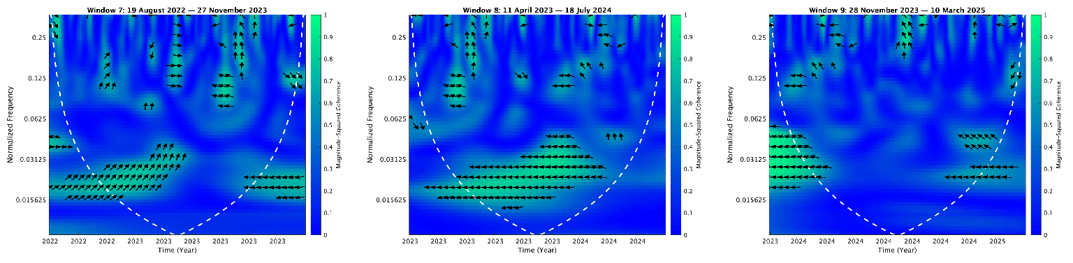Mathematics 13 01320 i045