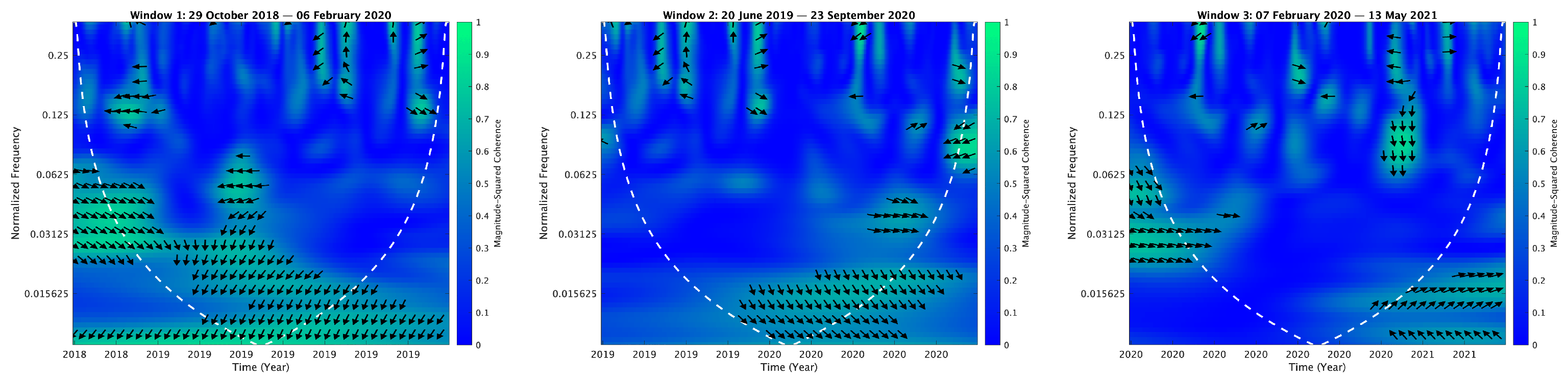 Mathematics 13 01320 i046
