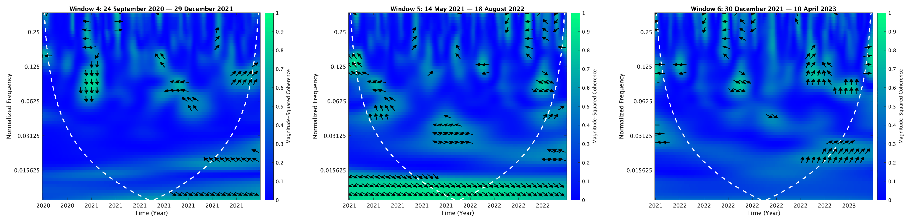 Mathematics 13 01320 i047