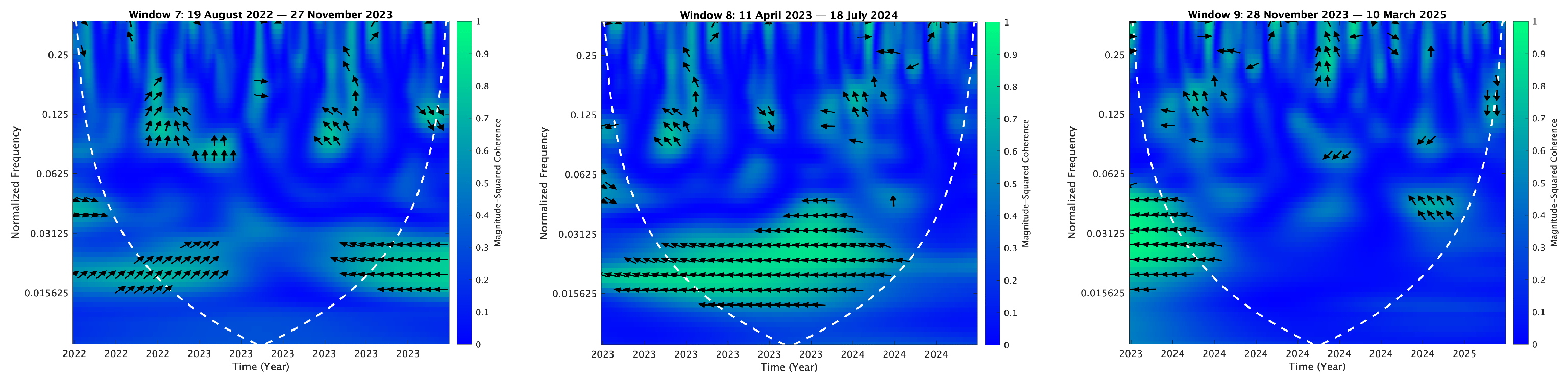 Mathematics 13 01320 i048