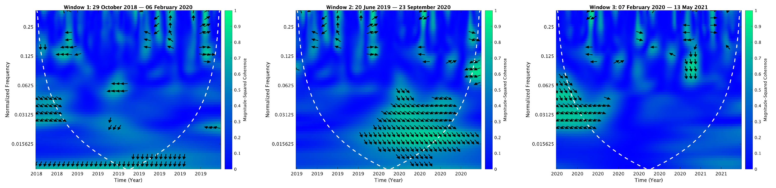 Mathematics 13 01320 i049