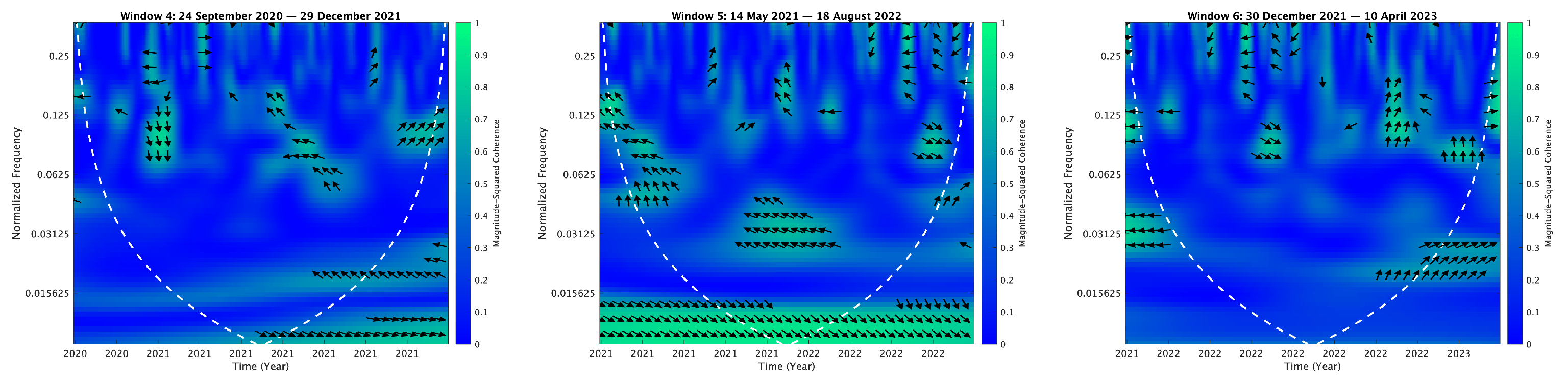 Mathematics 13 01320 i050
