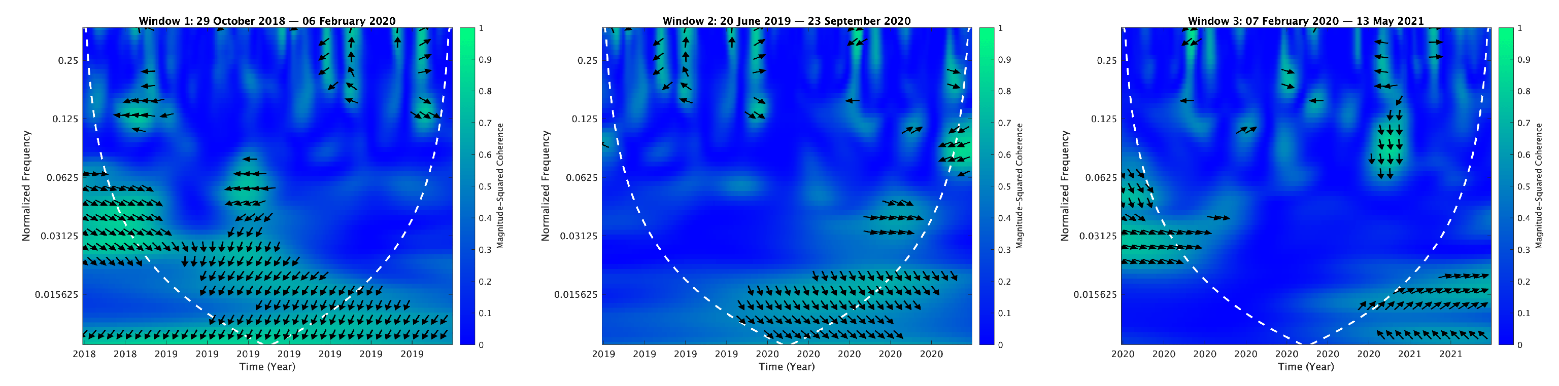 Mathematics 13 01320 i052