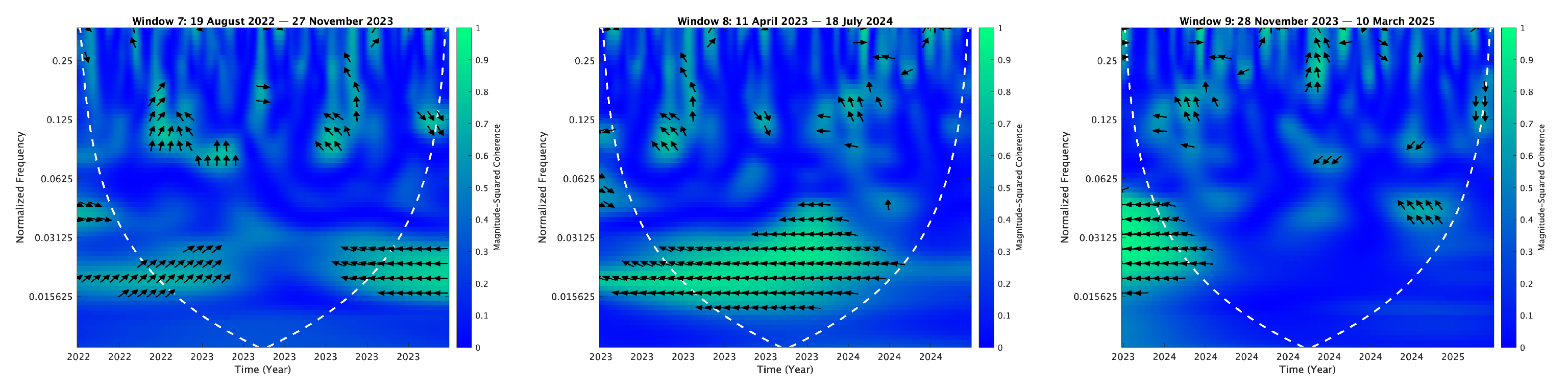Mathematics 13 01320 i054