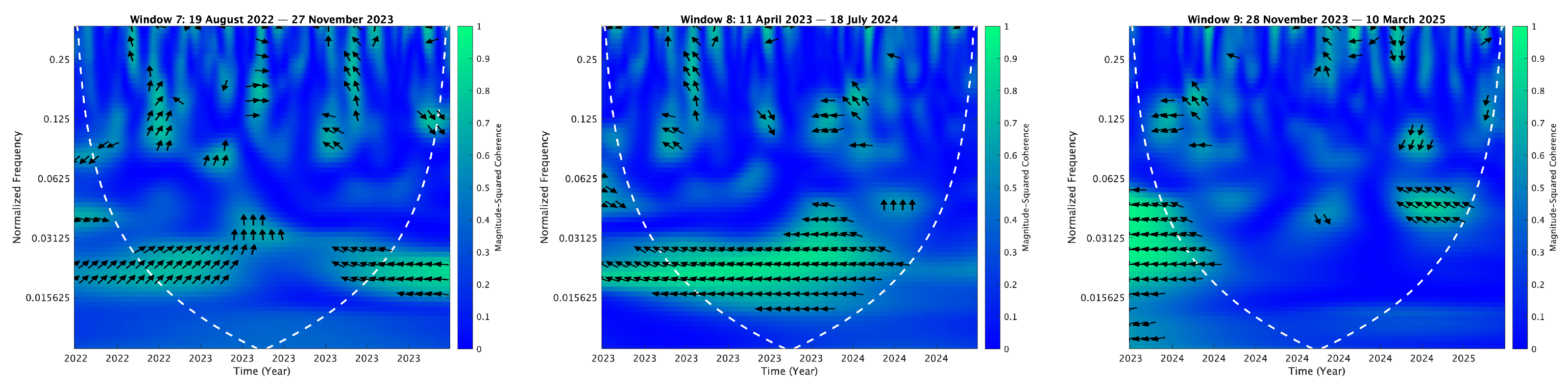 Mathematics 13 01320 i057