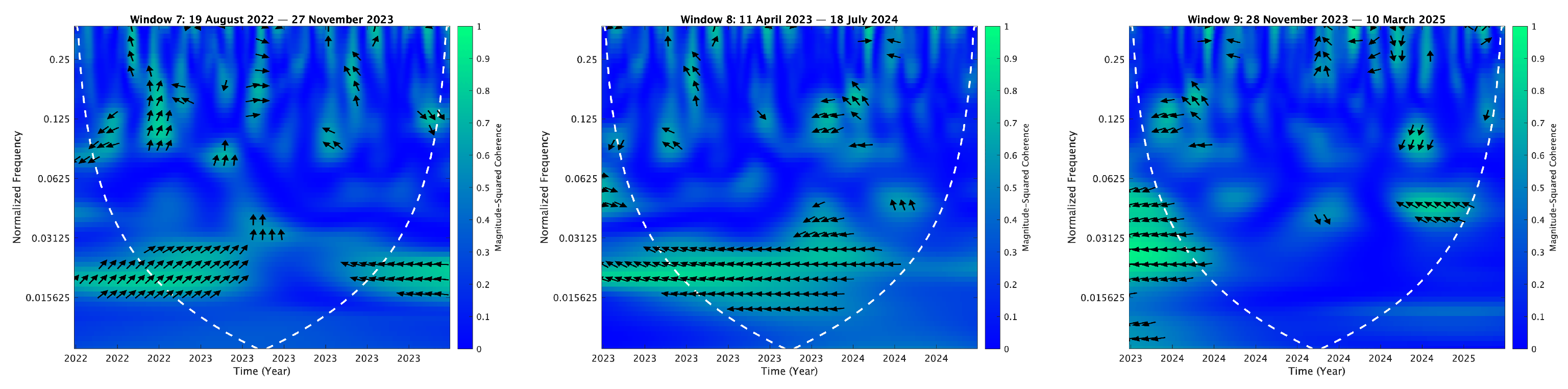 Mathematics 13 01320 i060