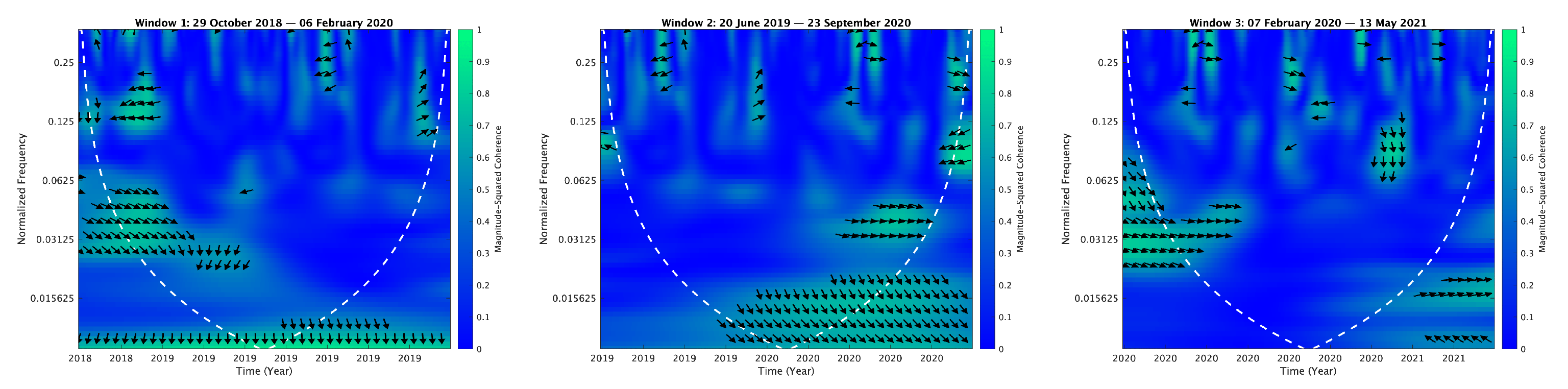 Mathematics 13 01320 i061
