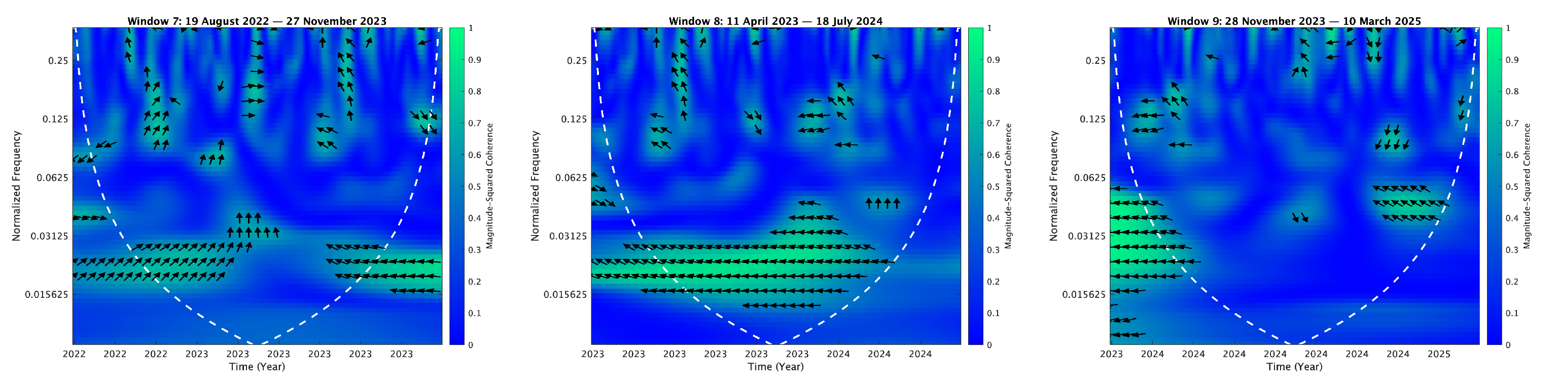 Mathematics 13 01320 i063
