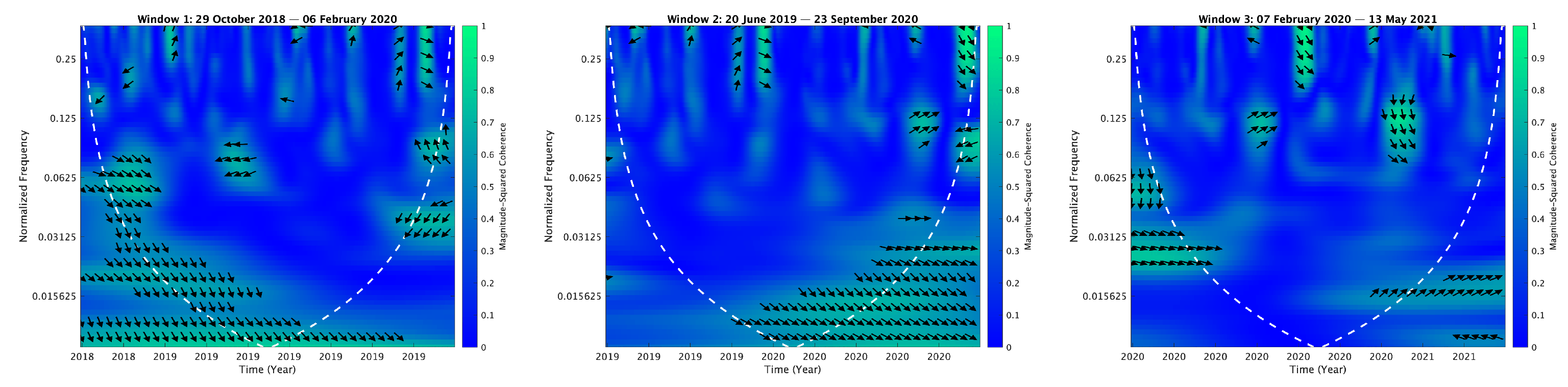 Mathematics 13 01320 i064