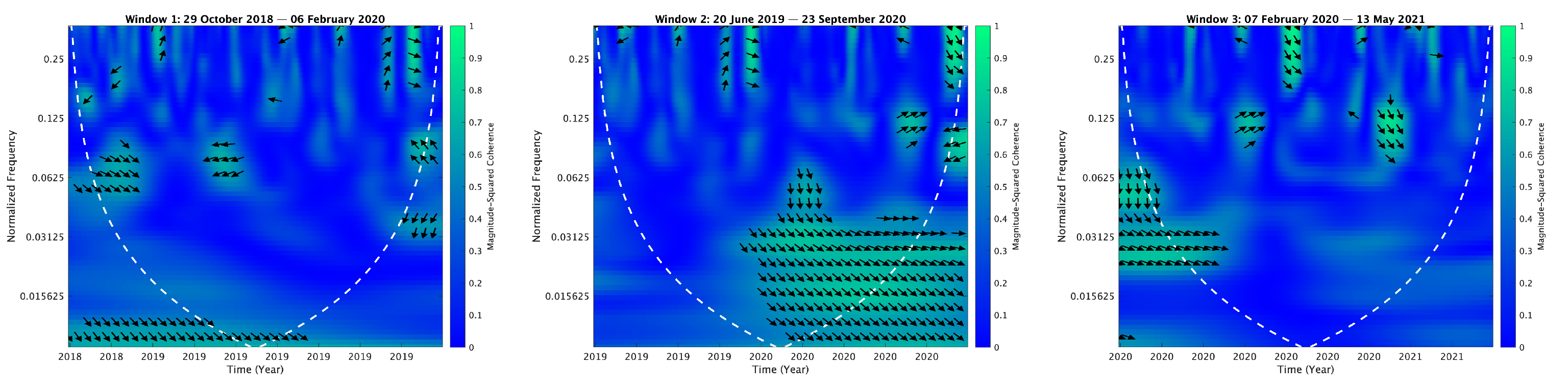Mathematics 13 01320 i067