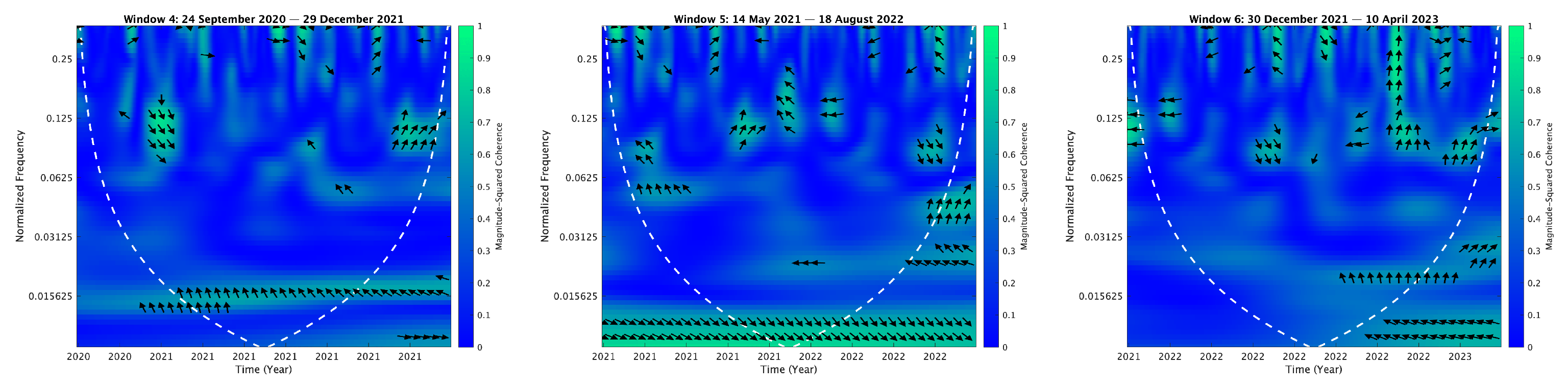Mathematics 13 01320 i068