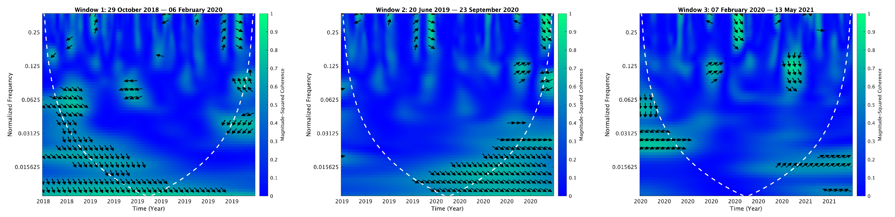 Mathematics 13 01320 i070