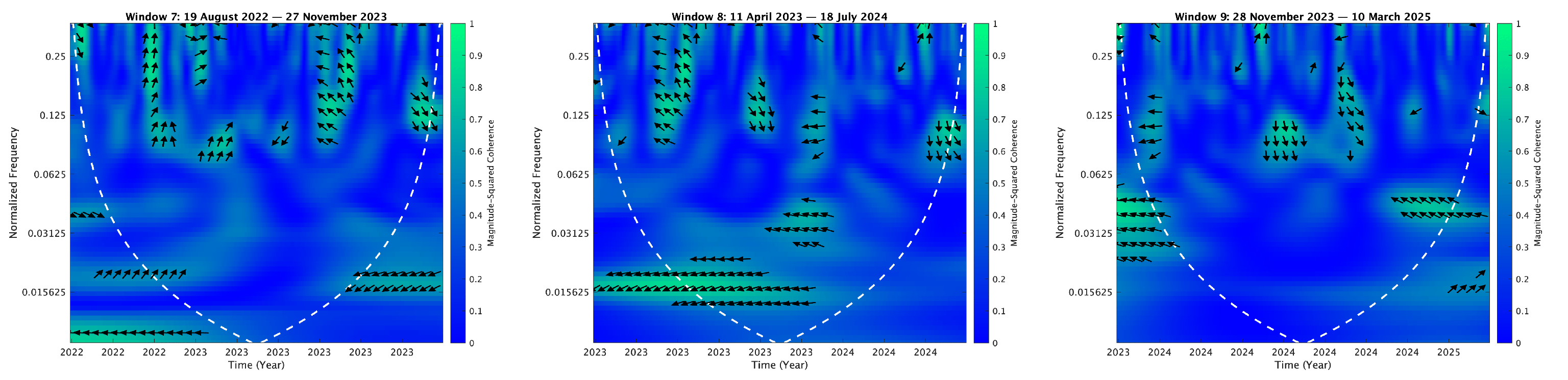 Mathematics 13 01320 i072
